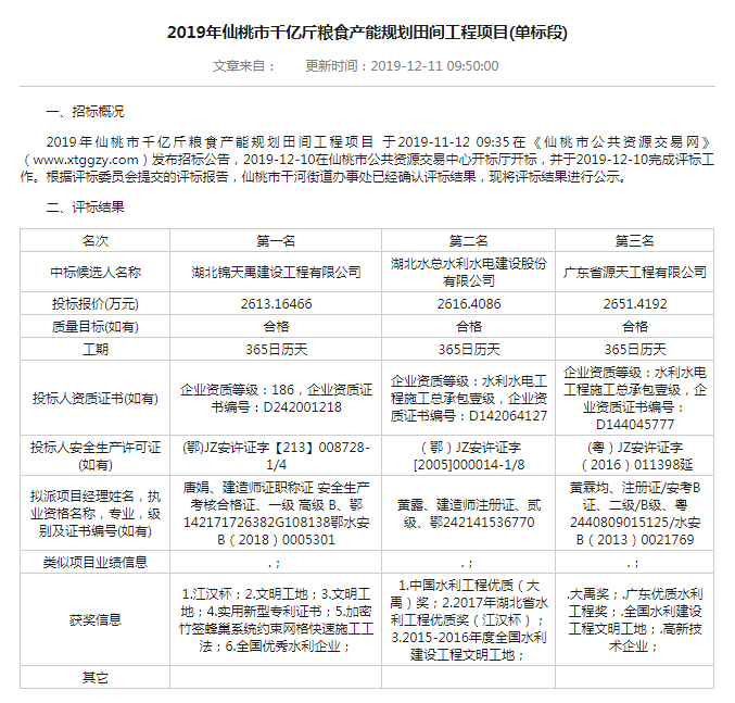 2019年仙桃市千亿斤粮食产能规划田间工程项目.png