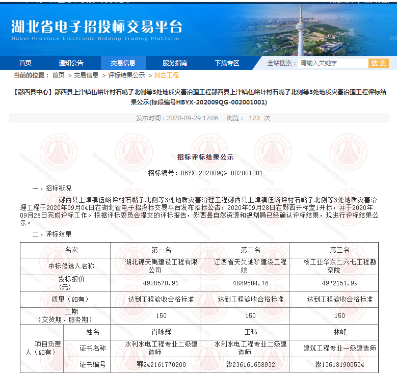 郧西县上津镇伍峪坪村石嘴子北侧等3处地质灾害治理工程.png